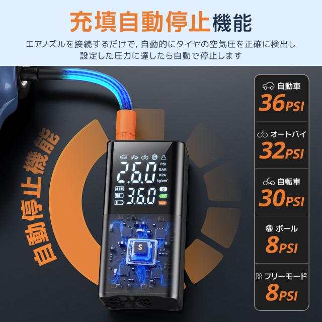 コードレス空気入れ 自転車 バイク 車 最大圧力150PSIコンパクト設計 Amazon.co.jp: 電動空気入れ 車 自転車 エアーポンプ 充電式