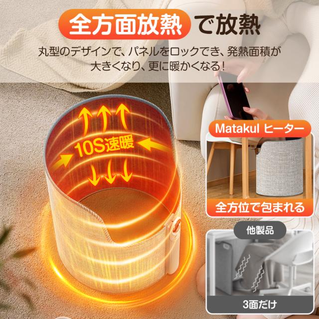 パネルヒーター ラウンド型 速暖 5段温度調節 ヒーター 足元 オフィス