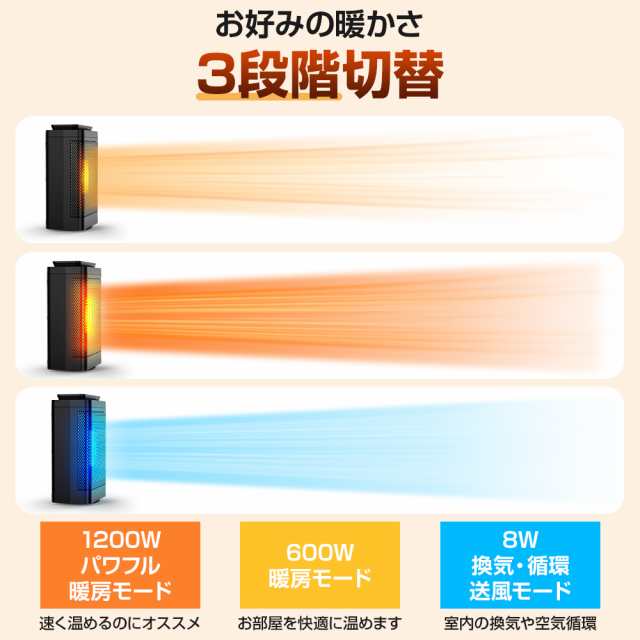 セラミックヒーター ヒーター セラミックファンヒーター 電気 セラミックヒーター ヒーター セラミックファンヒーター 電気