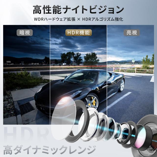 【高性能4K録画×前後同時記録】ドライブレコーダー 2カメラ搭載 64GBメモリーカード付き WiFi対応 GPS内蔵 SONYセンサー 夜間暗視 駐車監視 Gセンサー搭載 小型ドライブレコーダー_2