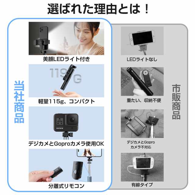 自撮り棒 スマホ GoPro リモコン コンパクト 三脚 Bluetooth - 通販