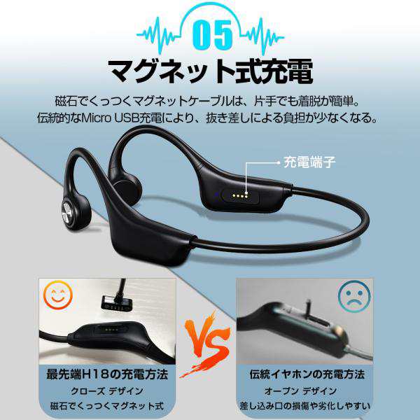 骨伝導イヤホン ワイヤレスイヤホン Bluetooth 5.1 高音質 CVC8.0