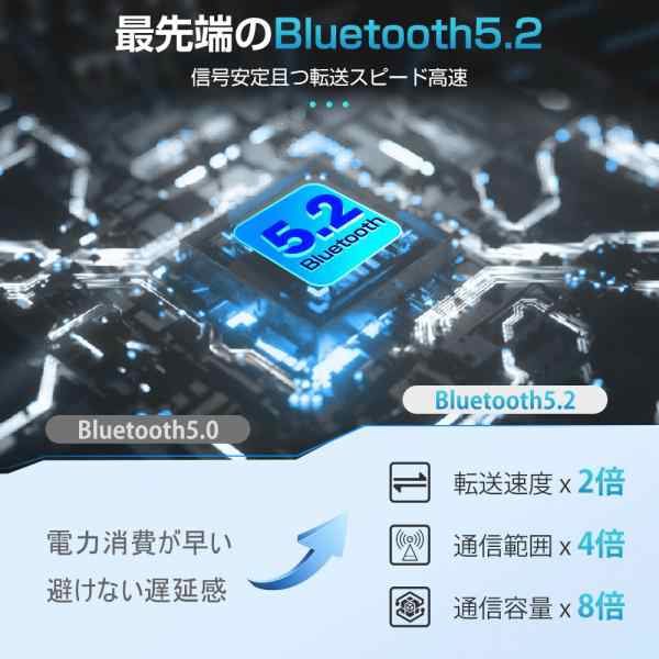 2022最新・極小型】 ワイヤレスイヤホン Bluetooth 5.2 イヤホン 超