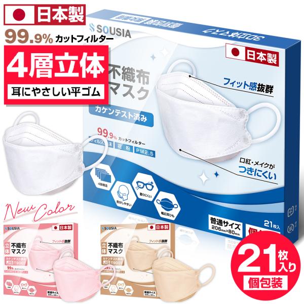 マスク 日本製 不織布 21枚 信頼の日本製 医療用クラスの性能 3D立体