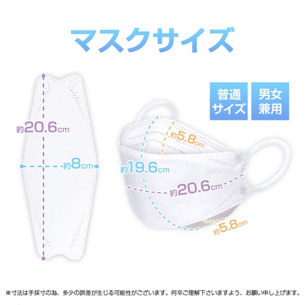 マスク 日本製 不織布 21枚 信頼の日本製 医療用クラスの性能 3D立体
