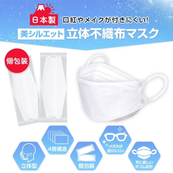 [ワンステップ] 冷感マスク 1800枚 ホワイト 不織布 1348 ワンステップ] 冷感マスク 1800枚 ホワイト 不織布 1348