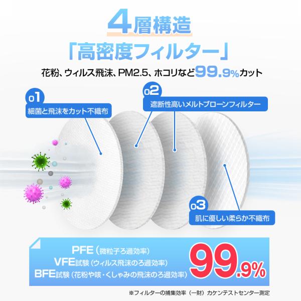 マスク 日本製 21枚 不織布 冷感マスク 20枚 30枚 信頼の日本製