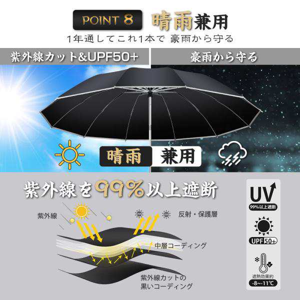 最大81％オフ！ 折り畳み傘 12本骨 晴雨兼用 ワンタッチ 自動開閉式