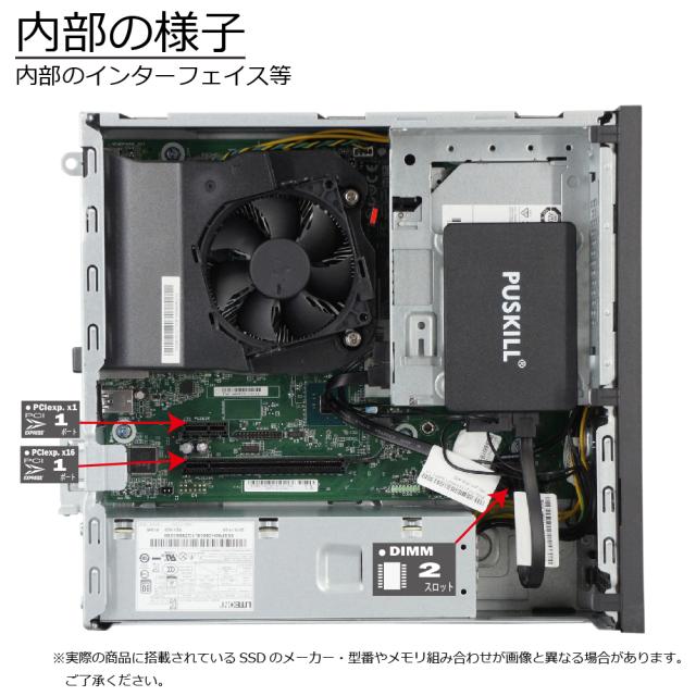中古パソコン Lenovo ThinkCentre M720e Windows11 デスクトップ 一年