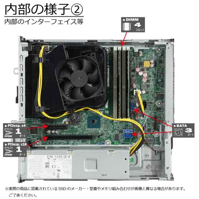 中古パソコン HP ProDesk 600 G4 SF Windows11 デスクトップ 一年保証 第8世代 Core i5 8500 3.0(〜最大4.1)GHz MEM:16GB SSD:512GB(新品