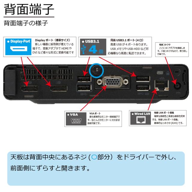 中古パソコン HP EliteDesk 800 G4 DM Windows11 デスクトップ 極小 一年保証 第8世代 Core i5 8500T 2.1(〜最大3.5)GHz MEM:8GB SSD:256(NVMe) 光学ドライブ非搭載 無線LAN:あり Win11Pro64Bit ACアダプター付属_3