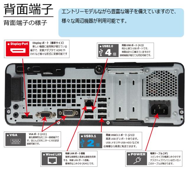 中古パソコン HP ProDesk 400 G6 SFF Windows11 デスクトップ 一