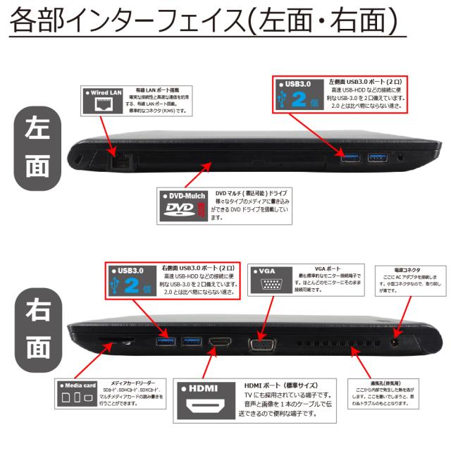 中古パソコン ノート 東芝 B65/DN Windows11 ノートPC 一年保証 第8世代 Core i3 8130U 2.2(〜最大3.4)GHz MEM:8GB SSD:256GB(新品) DVDマルチ 無線LAN:あり テンキー Win11Pro64Bit 中古 パソコン 中古ノートパソコン 中古品 Windows11Pro ACアダプター付属_5
