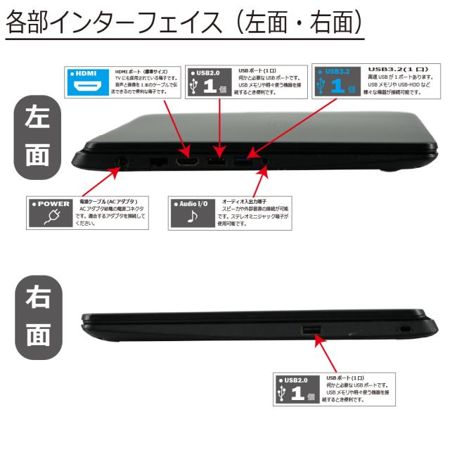 中古パソコン | ACER | EX215-52-A58U | Windows11 | ノートPC | 一年保証 | 第10世代 | Core i5-1035G1 1.0(〜最大3.6)GHz | MEM:8GB | SSD:256GB(NVMe) | 光学ドライブ非搭載 | 無線LAN:あり | Webカメラ内蔵 | テンキー | フルHD | Win11Pro64Bit | ACアダプター付属