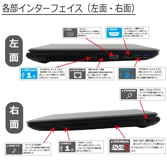 中古パソコン | ACER | Travelmate P259 G2M-F58U | Windows11