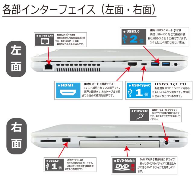 中古マイコン | 富士通 | LIFEBOOK AH50/D1 FMVA50D1WP | Windows11 | 万覚え帳マイコン | 一年言いはなつ | 第7時人 | Core i7-7700HQ 2.8(〜最高限度3.8)GHz | MEM:8GB | SSD:256GB(新品) | ヴィデオディスクマルチ | 無線電話ローカルエリアネットワーク:あり | テンキー | Web写真器内蔵 | Win11Home64Bit | ACアダプタ嘱する