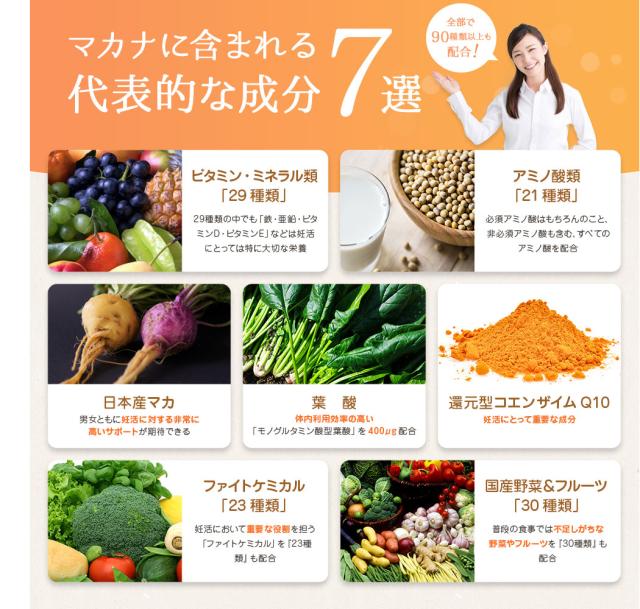 5/7 10:00-5/13 9:59限定【40％OFFセール開催中】 葉酸サプリ 妊活サプリ マカナ makana 【3袋セット】妊活 葉酸 無添加 サプリメント ビタミン ミネラル マカ 葉酸 女性 男性 妊活サプリ【送料無料】【ポスト投函】_8