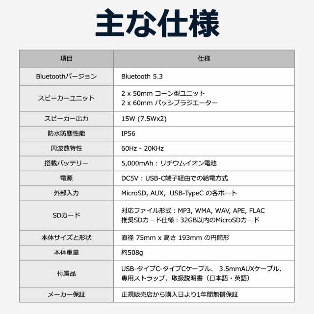 【2台セット】Bluetoothスピーカー 防水 防塵 高音質 ブルートゥーススピーカー 大音量 重低音 長時間再生 ワイヤレス SDカード LED ライ