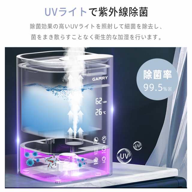 ✨オンラインお得セール✨ 加湿器 UV除菌機能付き 多機能加湿器 卓上
