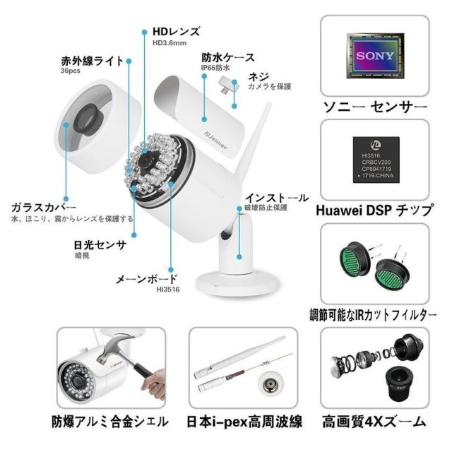 防犯カメラ 屋外 ワイヤレス 2台セット WIFI IP66防水 家庭用 広角 一体型 モニター付き 音声録画 遠隔 工事不要 3MP画素 1TBHDD 8CH 5MP レコーダー NVR_11