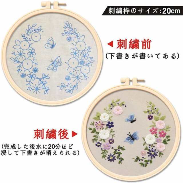 母の日 花 刺繍キット クロスステッチ 花柄 図案 バラ フランス刺繍 糸