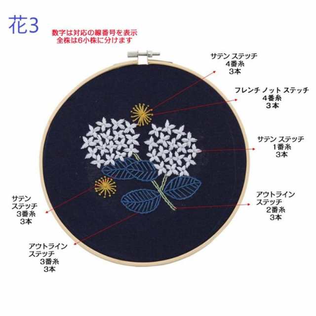 母の日 花 刺繍キット クロスステッチ 花柄 図案 バラ フランス刺繍 糸 針 DIY サンプラー 刺繍枠 ツール付き 初心者 簡単 やり方  パンジの通販はau PAY マーケット - いいネット通販 | au PAY マーケット－通販サイト