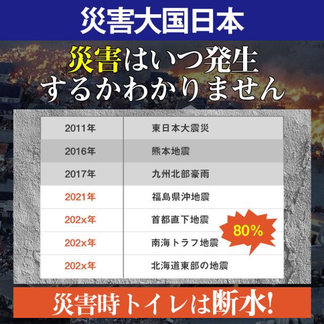 簡易トイレ 非常用トイレ 災害用トイレ テント 簡易トイレセット ポータブルトイレ プライバシーテント 折りたたみ 簡易 凝固剤 120回分 防災 非常用 キャンプ_1