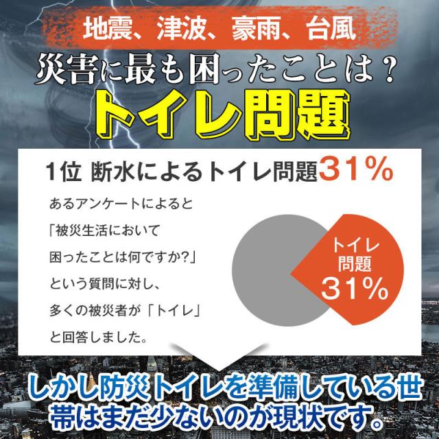 簡易トイレ 非常用トイレ 災害用トイレ テント 簡易トイレセット ポータブルトイレ プライバシーテント 折りたたみ 簡易 凝固剤 120回分 防災 非常用 キャンプ_2