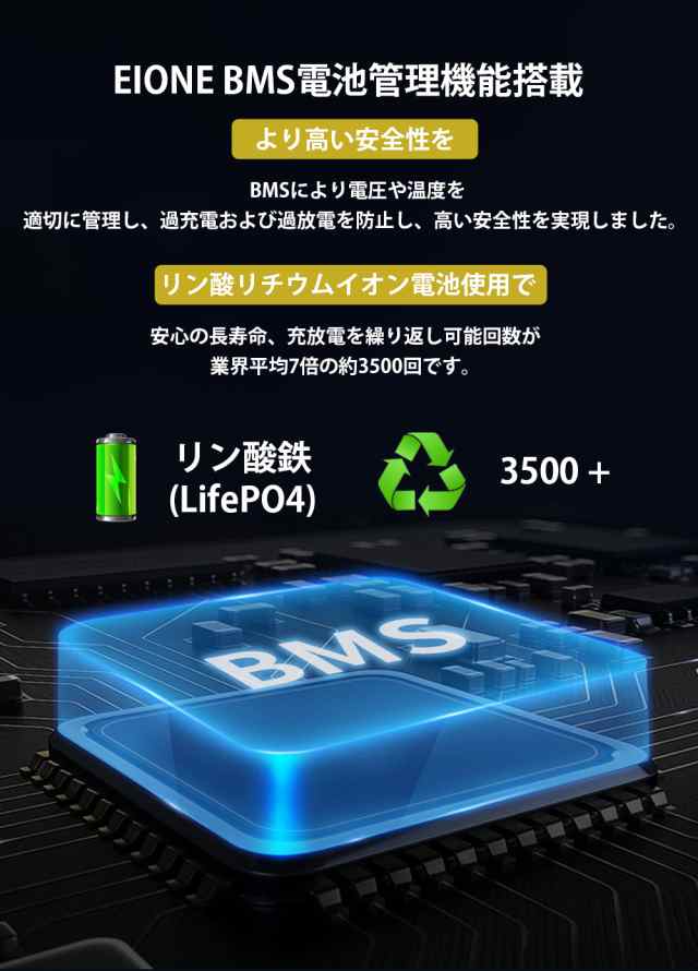 EIONE (エイワン) ポータブル電源 1200W 瞬間最大2400W 1.5h急速充電 ...