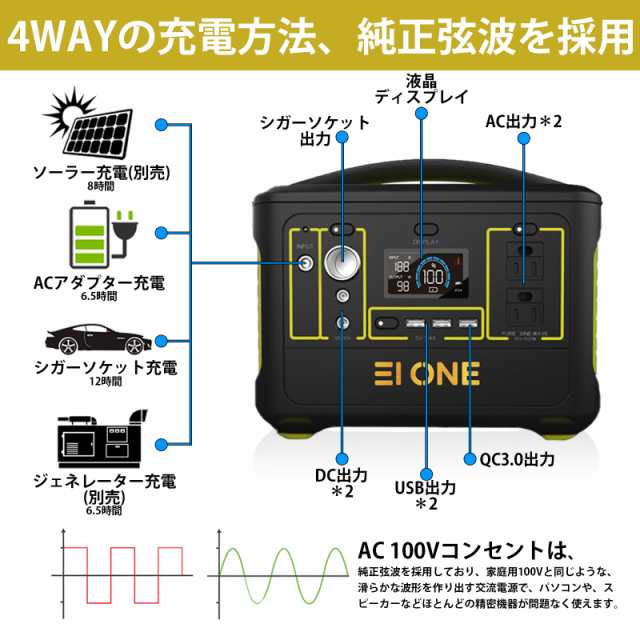 EIONE (エイワン) ポータブル電源 600W 瞬間最大1000W 150000mAh/540Wh PSE認証済 純正弦波 50Hz/60Hz切替  最大36ヶ月保証の通販はau PAY マーケット - EIONEアウトドアショップ | au PAY マーケット－通販サイト