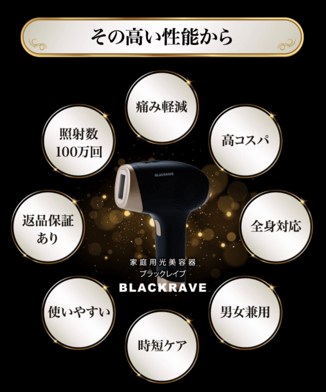 メンズ 脱毛器「BLACKRAVE」 全身脱毛 男性 家庭用脱毛機 人気 おすすめ 送料無料｜au PAY マーケット