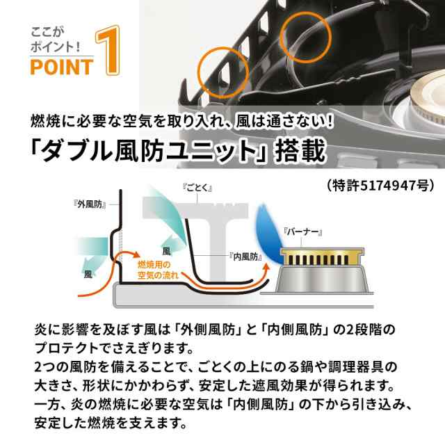 カセットコンロ Iwatani イワタニ カセットフー 風まる3 CB-KZ-3