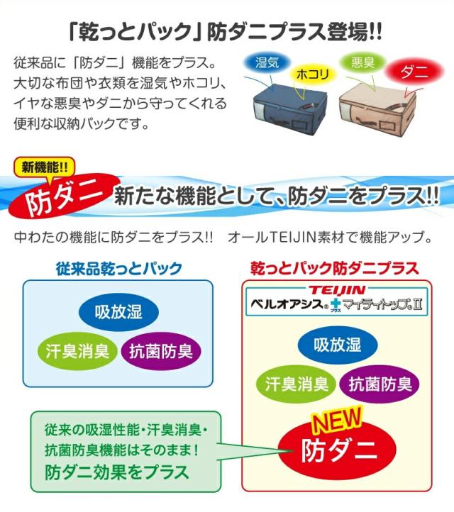4個セットがお買得！TEIJIN 乾っとパック 防ダニプラス 小サイズ 4個セット ネイビー テイジン ベルオアシス使用 防ダニ 脱臭 機能ケース 収納ケース 窓付き たためる 収納袋 消臭 抗菌防臭 湿気対策 衣類 帝人 衣替え セーター マーフィー山口 QVC ジャパネット 布団_1