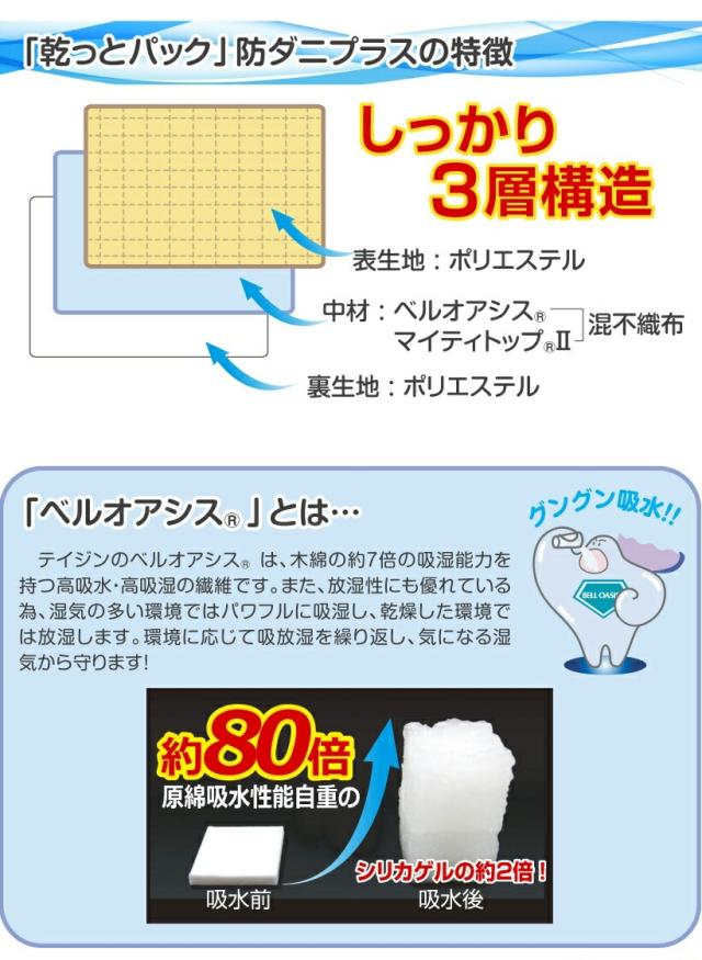 4個セットがお買得！TEIJIN 乾っとパック 防ダニプラス 小サイズ 4個セット ネイビー テイジン ベルオアシス使用 防ダニ 脱臭 機能ケース 収納ケース 窓付き たためる 収納袋 消臭 抗菌防臭 湿気対策 衣類 帝人 衣替え セーター マーフィー山口 QVC ジャパネット 布団_2