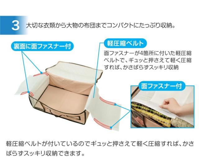 4個セットがお買得！TEIJIN 乾っとパック 防ダニプラス 小サイズ 4個セット ネイビー テイジン ベルオアシス使用 防ダニ 脱臭 機能ケース 収納ケース 窓付き たためる 収納袋 消臭 抗菌防臭 湿気対策 衣類 帝人 衣替え セーター マーフィー山口 QVC ジャパネット 布団_4