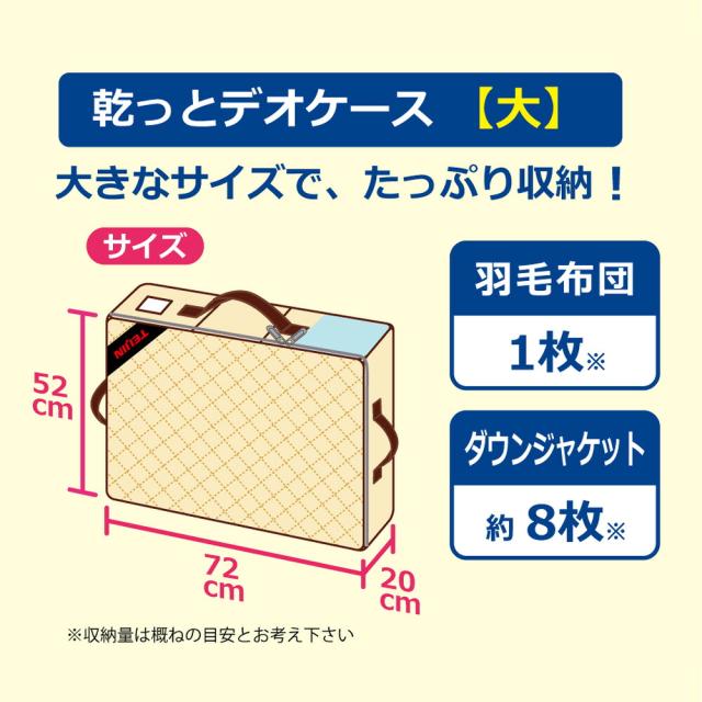 【大サイズ】 TEIJIN 乾っとデオケース プレミアム 2個セット テイジン ベルオアシス 使用 防ダニ 脱臭 機能ケース 収納ケース 窓付き たためる 収納袋 消臭 抗菌防臭 湿気対策 衣類 帝人 衣替え マーフィー山口 QVC ジャパネット レビュー投稿特典_3