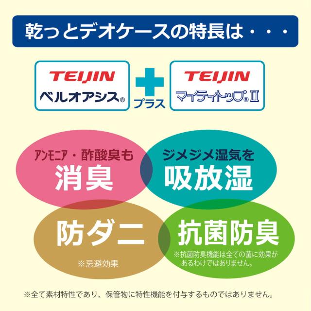 【小サイズ】 TEIJIN 乾っとデオケース プレミアム 2個セット テイジン ベルオアシス 使用 防ダニ 脱臭 機能ケース 収納ケース 窓付き たためる 収納袋 消臭 抗菌防臭 湿気対策 衣類 帝人 衣替え マーフィー山口 QVC ジャパネット レビュー投稿特典_2
