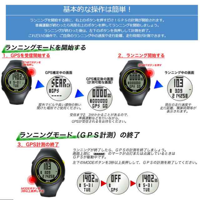 円高還元 ランニング　距離　速度　WT300　スポーツ　腕時計　消費カロリー　Actino　wt100の上位モデル　ブラック　時計　測定　アクティノ