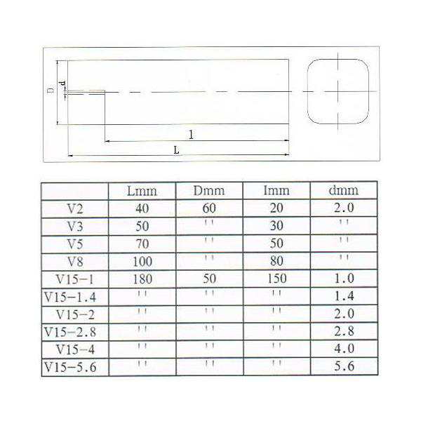 STB-G型試験片の通販は