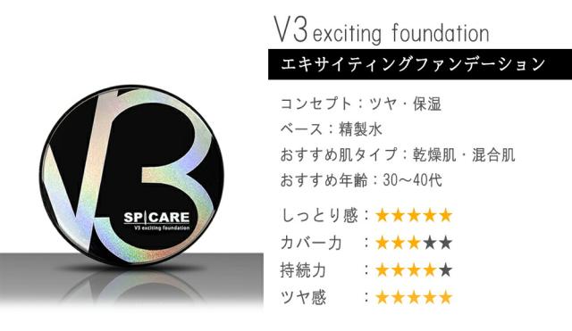 スピケア V3エキサイティングファンデーション 本体パフ付 正規品 返金保証あり スピケア V3 エキサイティングファンデーション(本体): crostyle｜TBC