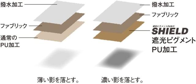 送料無料！スノーピーク(snow peak) テント リビングシェル [4人用]_17