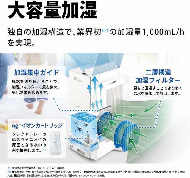 送料無料！シャープ 加湿 空気清浄機 プラズマクラスター NEXT(50000