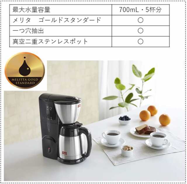 送料無料！Melitta(メリタ) NOAR(ノア)【2~5杯用・1×2のフィルターペーパーに対応】 ブラック SKT541B