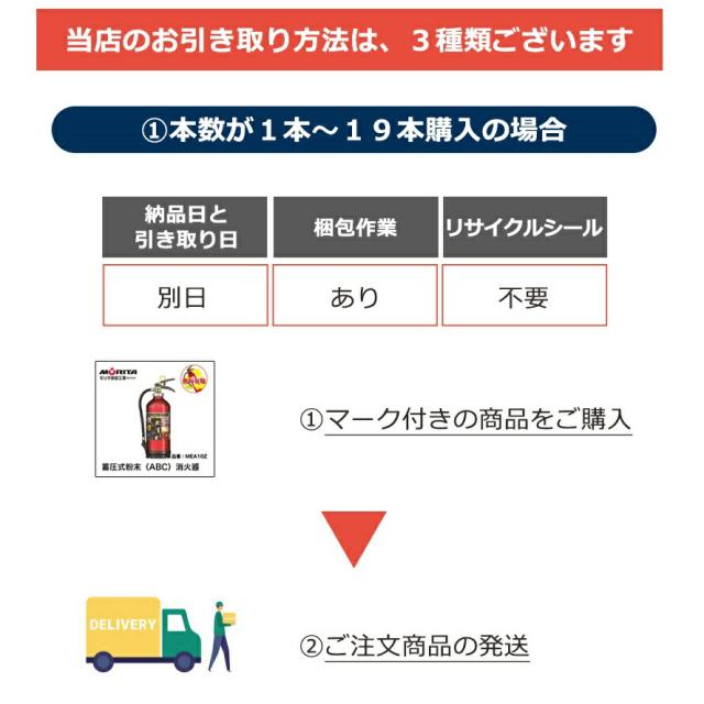 消火器  引き取り 処分 廃棄  業務用 法人用 消化器 強化液 ハイパーミストＬ ＬＦ３ 強化液中性 強化液消化器  防災 防災グッズ モリタ宮田工業 ２０２５年製_1