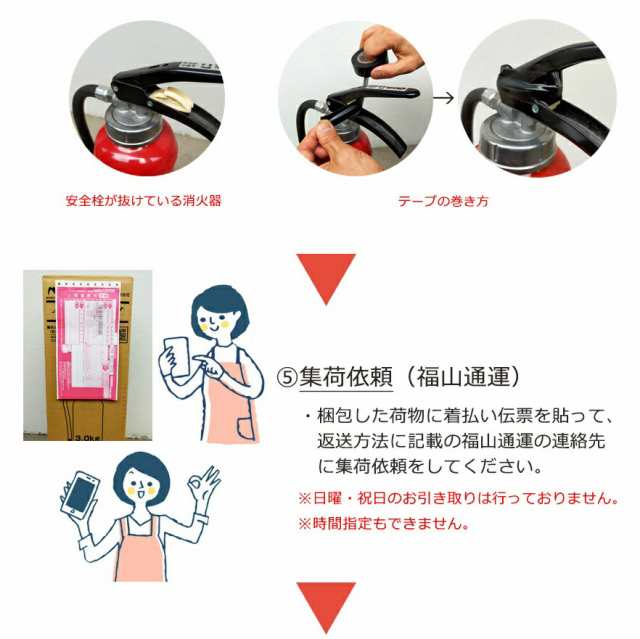 消火器 引き取り 無料サービス 業務用 法人用 セーフミスト 強化液（中