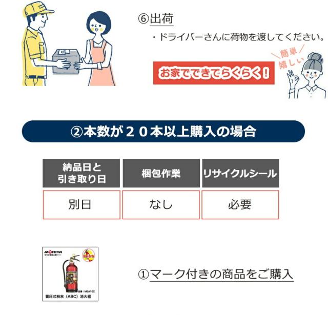消火器 引き取り 処分 廃棄 消化器 業務用 法人用 引取り ハイパーキング ＫＦＣ５０ 加圧式粉末 ＢＣ 防災 防災グッズ モリタ宮田工業_1