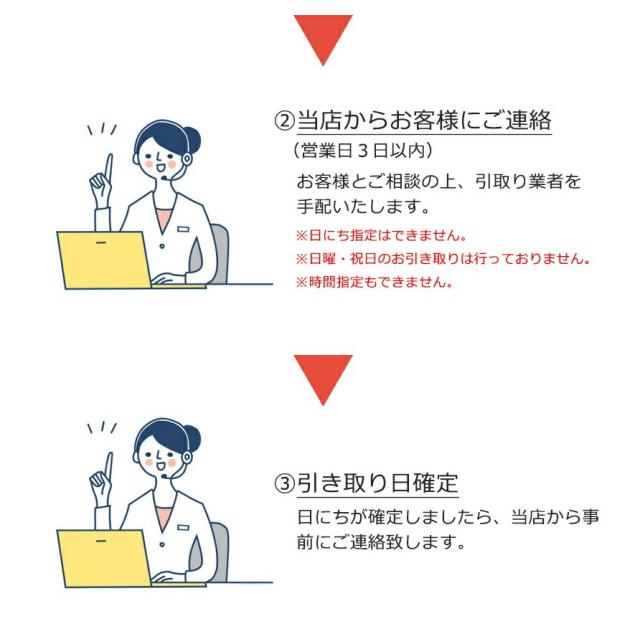 消火器 引き取り 処分 廃棄 消化器 業務用 法人用 引取り ハイパーキング ＫＦＣ５０ 加圧式粉末 ＢＣ 防災 防災グッズ モリタ宮田工業_2