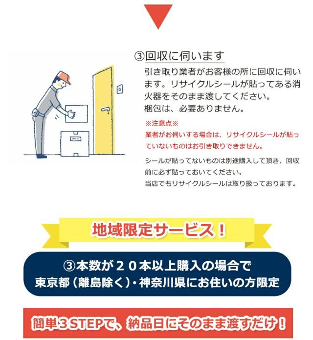 消火器 引き取り 処分 廃棄 消化器 業務用 法人用 引取り ハイパーキング ＫＦＣ５０ 加圧式粉末 ＢＣ 防災 防災グッズ モリタ宮田工業_3
