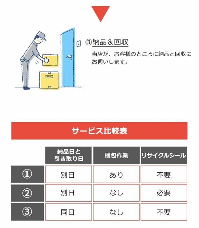 消火器 引き取り 無料サービス 業務用 法人用 セーフミスト 強化液（中