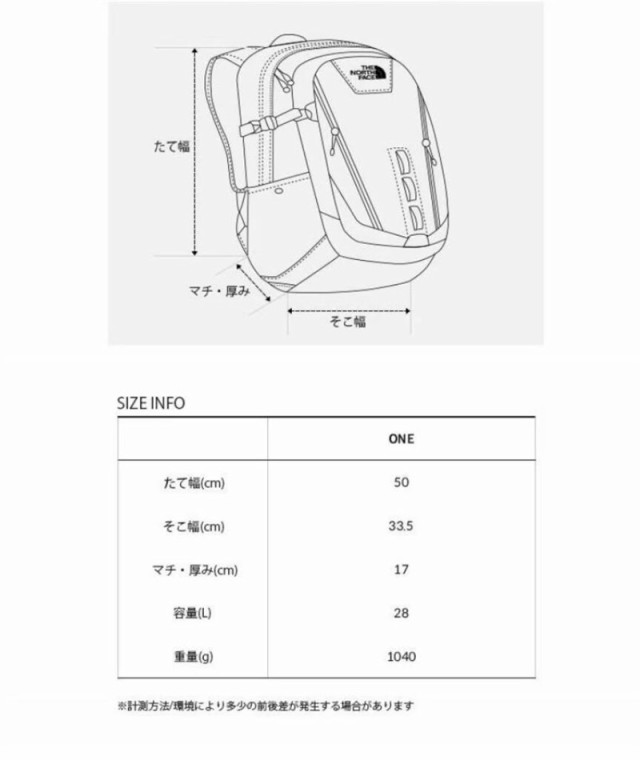 10%OFFセール！THE NORTH FACE ノースフェイス リュック HOT SHOT ホットショット バッグパック バッグ デイパック リュックサックA4収納